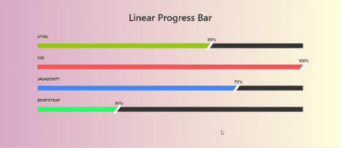 Bootstrap 4 Multi step form wizard with animated progressbar Example
