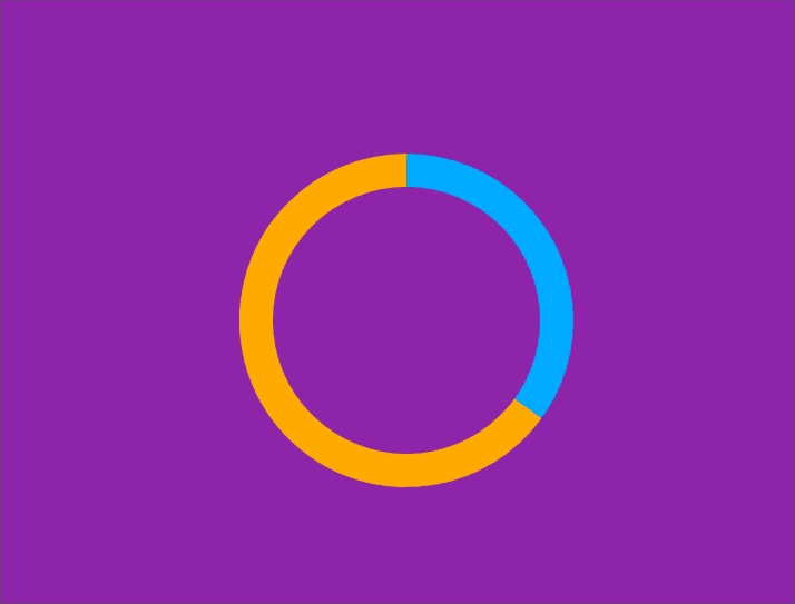 Circle progress bar with pure css and html