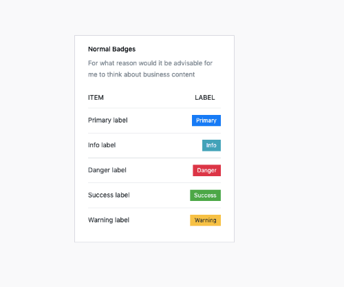 Normal Badges