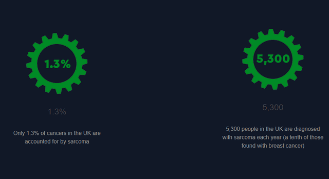 Pure CSS Eid nubarans Example