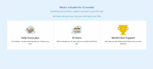 information cards with hover effect