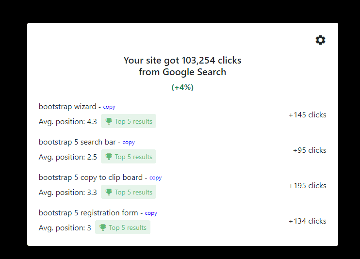 copy to clipboard items using vue.js