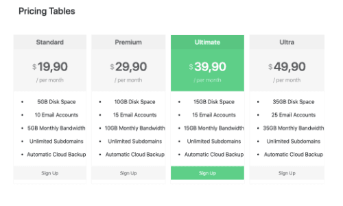 Bootstrap 4 Business pricing table using HTML and CSS Example