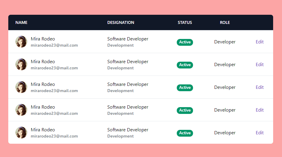 responsive table