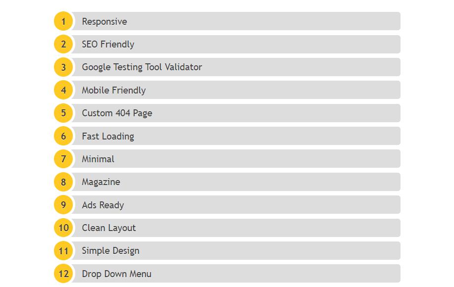 html css listing