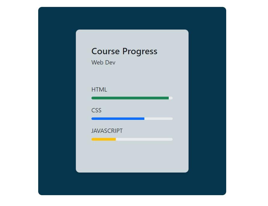 Progress-Bar With Course Tracker