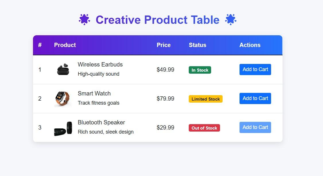 creative product table