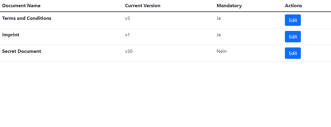 Documents Table