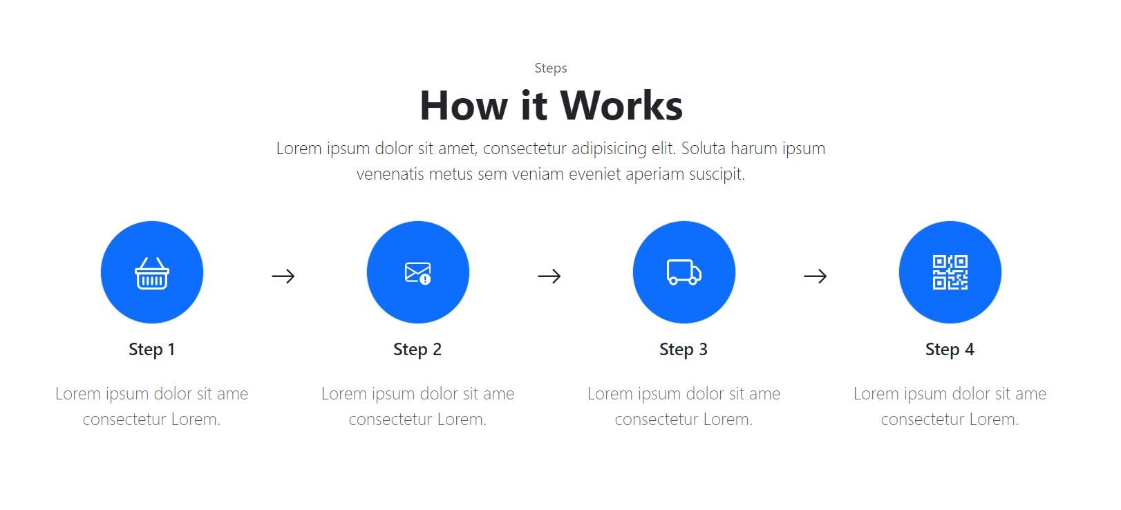 how it works timeline