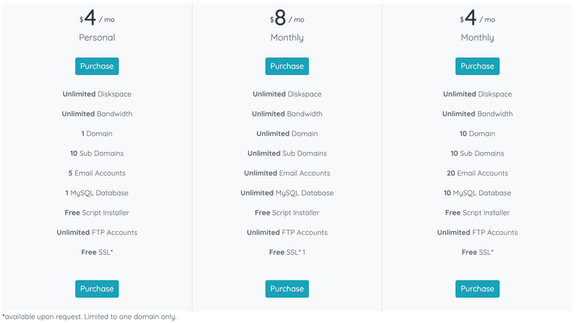 Bootstrap 4 Exclusive features tables Example