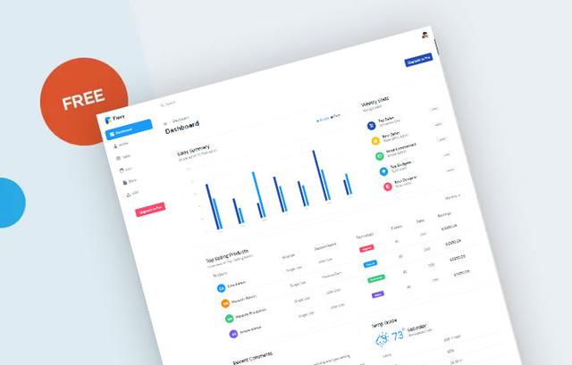 Bootstrap 4 drag and drop file upload with choose option Example