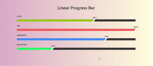 Linear Progress Bar