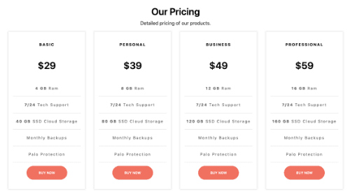 Detailed pricing section of products
