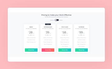 Pricing with Ideal Design