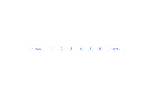 awesome round pagination