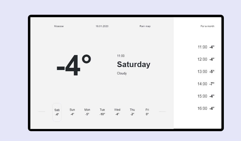 weather report with different day and time temperature
