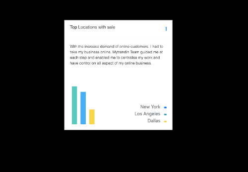 Sidebar with card and bar chart - font awesome icons