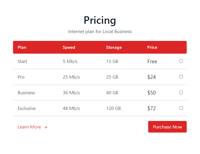 pricing table with button