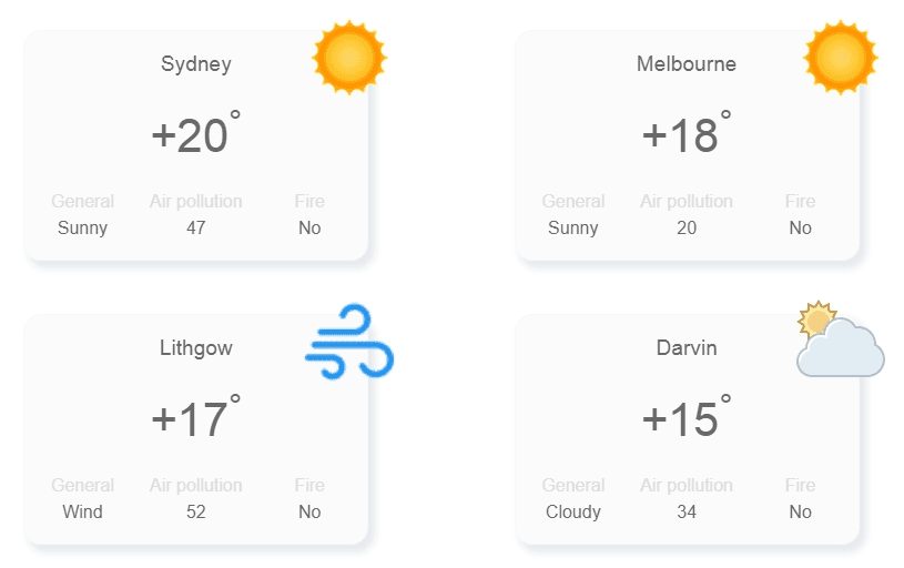 weather widget card with temperature