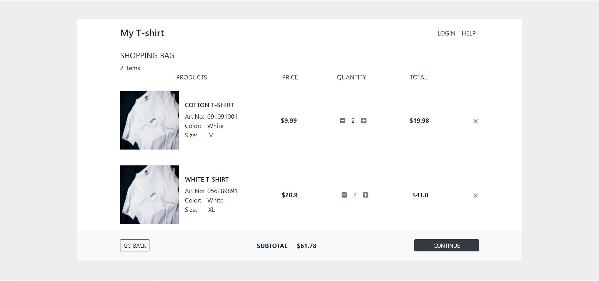 Ecommerce cart page template
