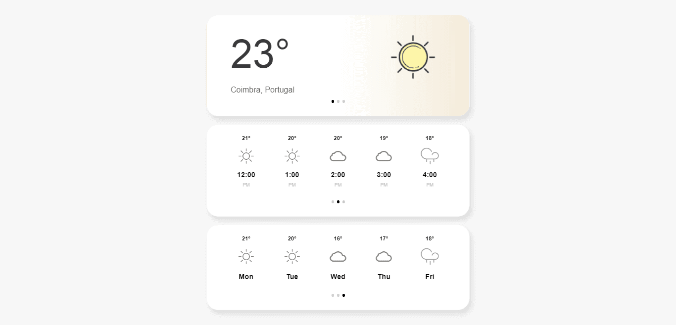 weather card with day and time wise temprature
