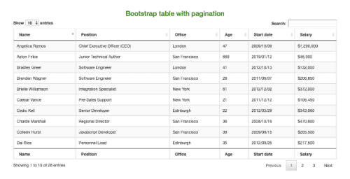 table with pagination and search