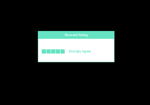 Bootstrap 5 rate your experience template with star ratings Example